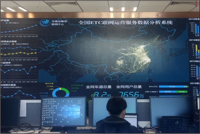 全國高速公路電子不停車收費清分結(jié)算中心