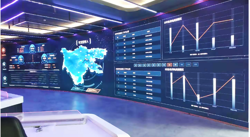 四川電網(wǎng)大屏