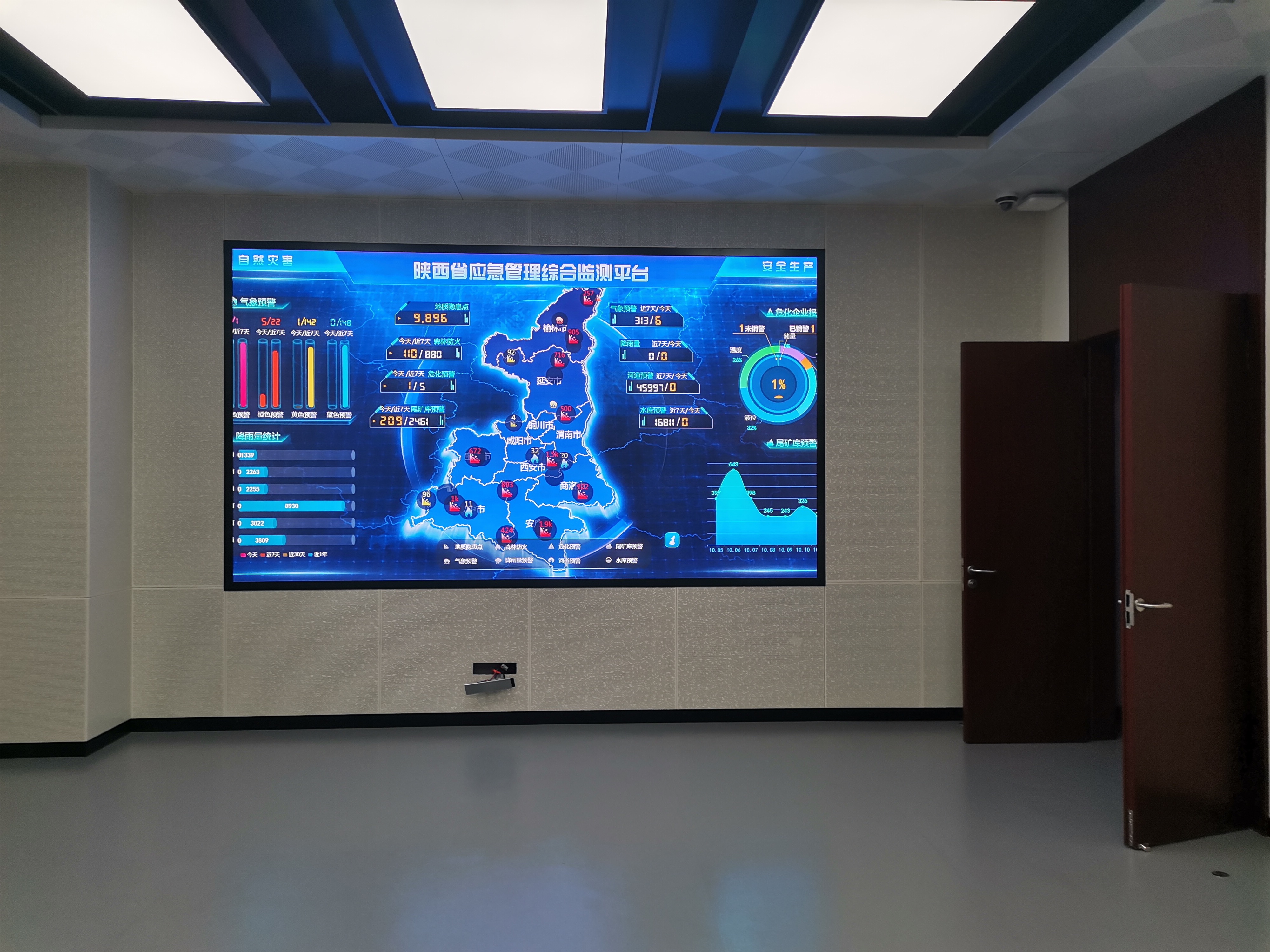 陜西省應(yīng)急管理廳候會室
